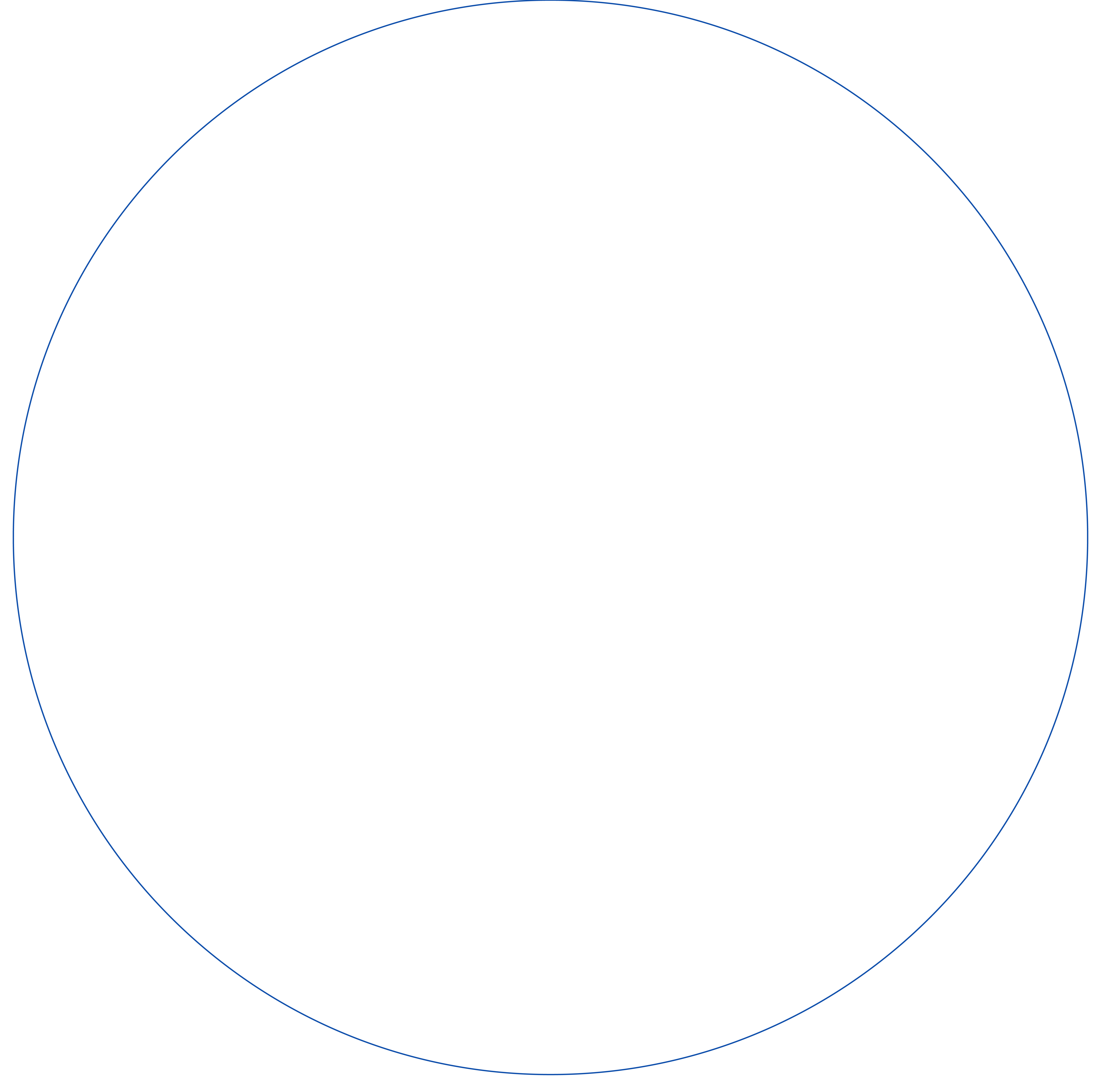 Shape circle
